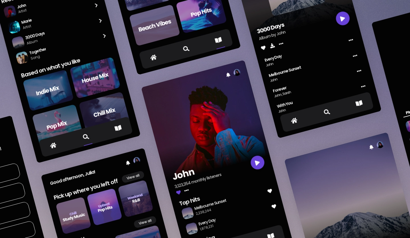 ux